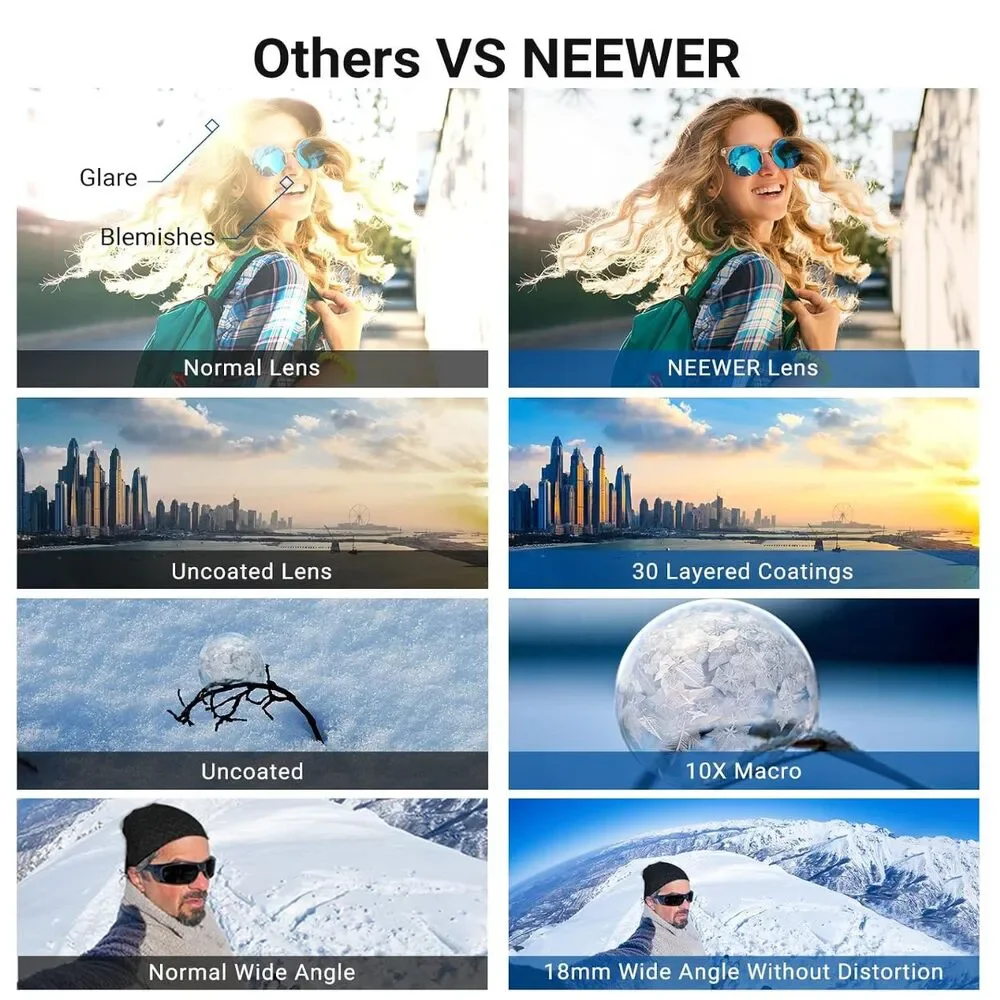 Neewer ls 86